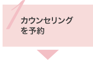 1.カウンセリングを予約