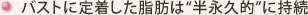 バストに定着した脂肪は“半永久的”に持続