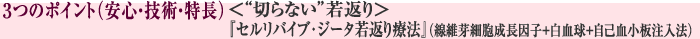 ３つのポイント（安心・技術・特長）＜“切らない”若返り＞『セルリバイブ･ジータ若返り療法』（線維芽細胞成長因子＋白血球＋自己血小板注入法）