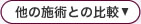 他の施術との比較