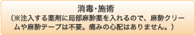 消毒･施術（※注入する薬剤に局部麻酔薬を入れるので、麻酔クリームや麻酔テープは不要。痛みの心配はありません。）