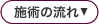 施術の流れ