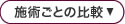 他の施術との比較