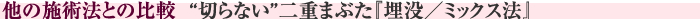 他の施術法との比較　“切らない”二重まぶた『埋没／ミックス法』