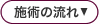 施術の流れ