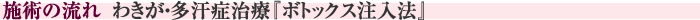 施術の流れ　わきが・多汗症治療『ボトックス注入法』