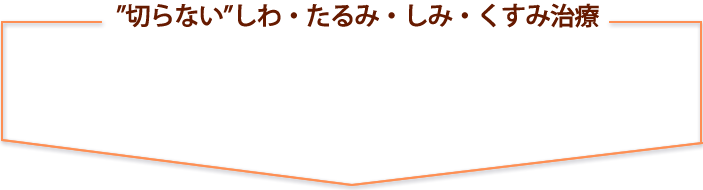 ”切らない”しわ・たるみ・しみ・くすみ治療