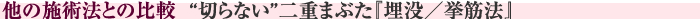 他の施術法との比較　“切らない”二重まぶた『埋没／挙筋法』